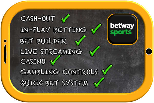 Betway sports list of features