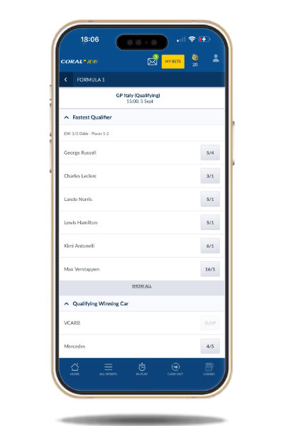 Coral's F1 betting markets
