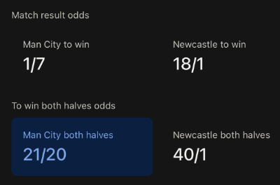 win both halves odds